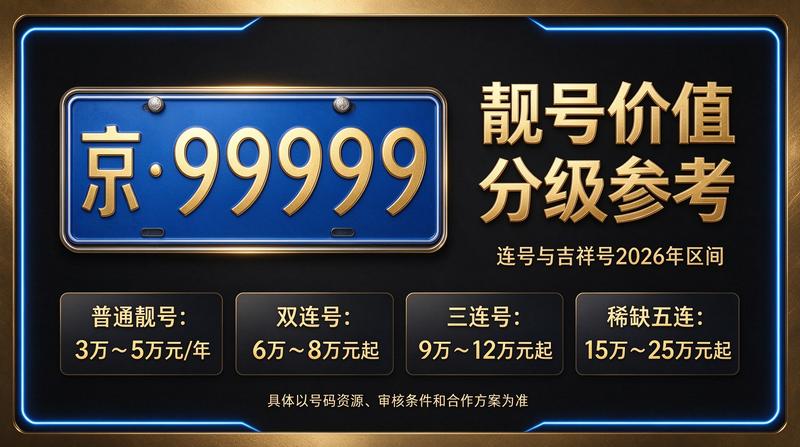 北京小牛京牌业务团队讨论